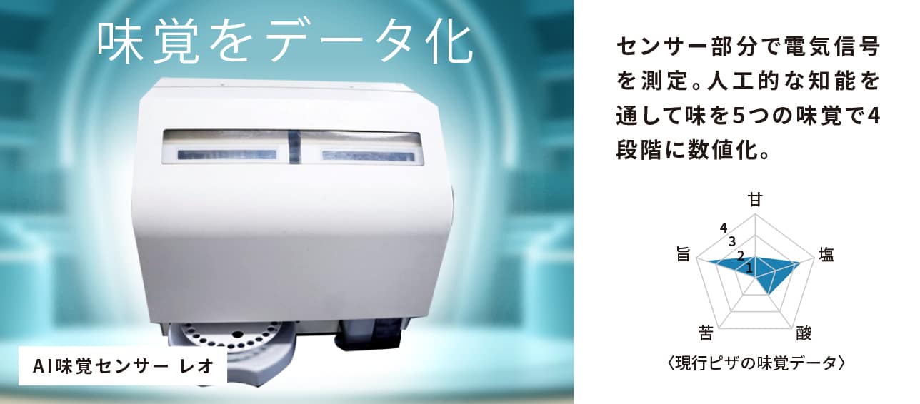 味覚をデータ化 AI味覚センサー レオ センサー部分で電気信号を測定。人工的な知能を通して味を5つの味覚で4段階に数値化